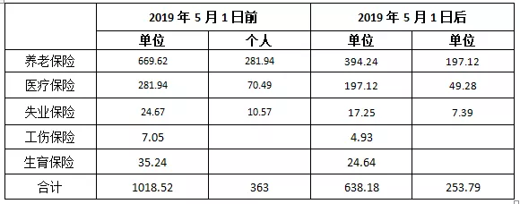 微信图片_20190809175237