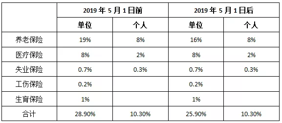 微信图片_20190809175156